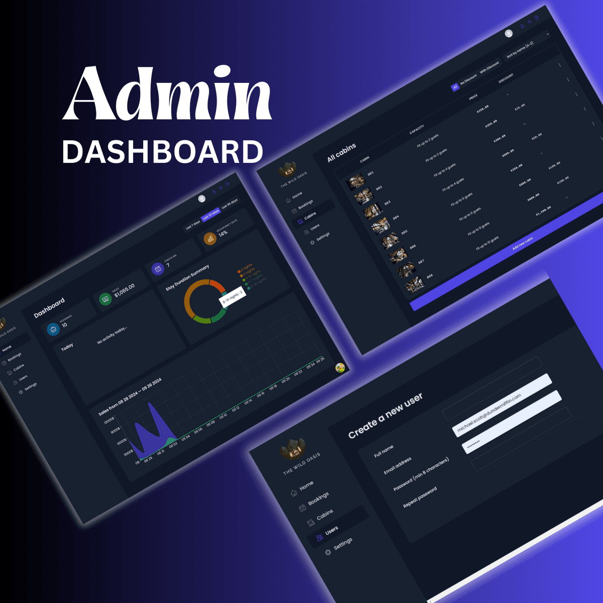 Admin Dashboard